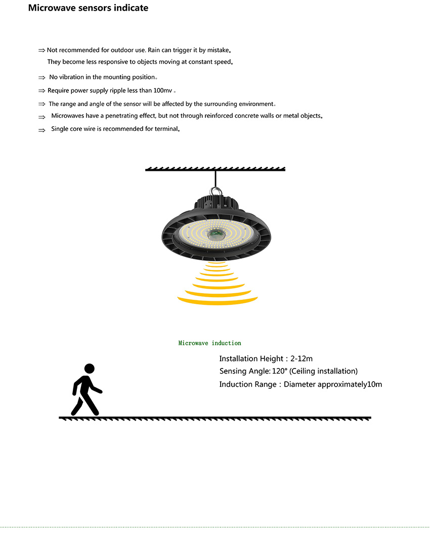 high bay light