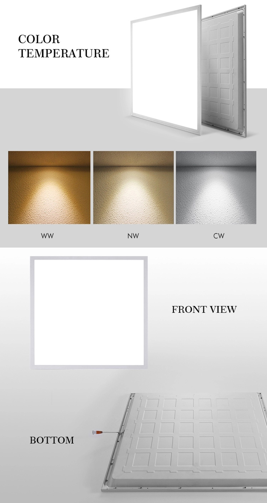 led backlight panel light