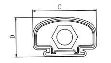 LED tri proof light Dimension