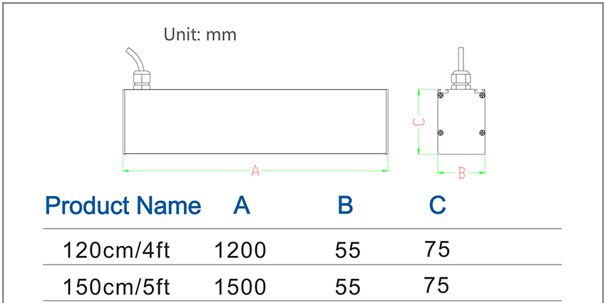 linear led light dimension