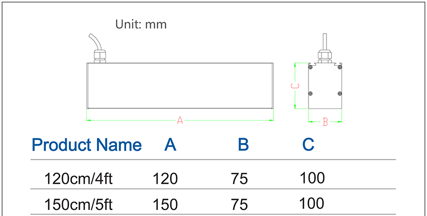 lineair licht